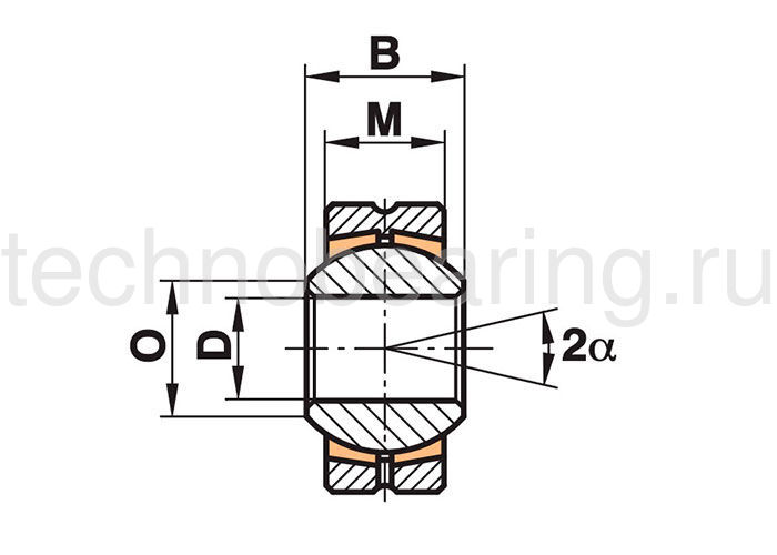 Подшипник GL5 Fluro