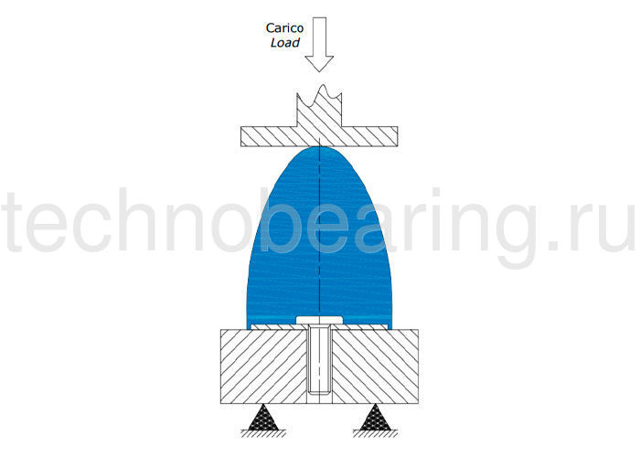 Виброизолятор PMP50X50 M8X23 PMP50500823 ISB