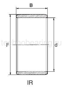 Кольцо IR170x185x45 NBS
