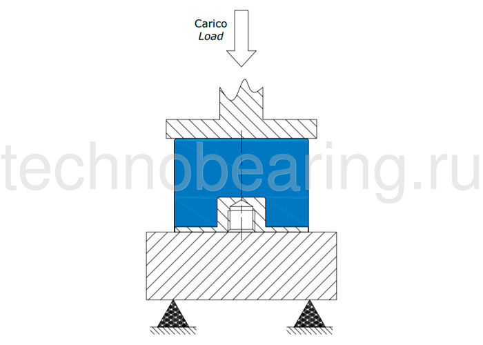 Виброизолятор PF60X60 M12 PF606012 ISB