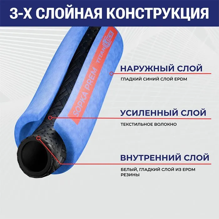 Рукав для пара и горячей воды «SOPKA-PREM» с пищ. допуском, внутр.диам. 63мм, TL063SP-PR TITAN LOCK