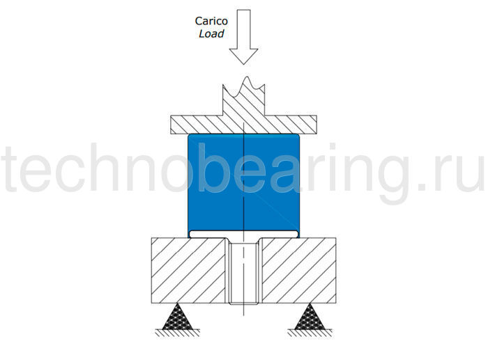 Виброизолятор PM60X30 M12X37 PM60301237 ISB