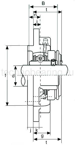 Подшипниковый узел UCFC207 (FYG35TF) ISB