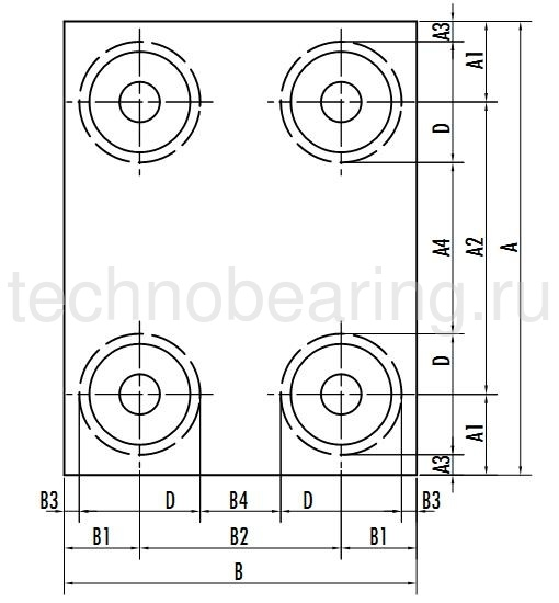 Тележка M605 CTS