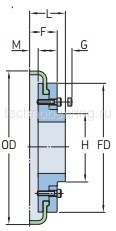 Фланец под расточку PHE F50RSBFLG SKF