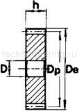 Зубчатая шестерня без ступицы, M=2,5, Z=65 CM29065 Sati