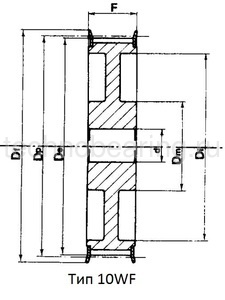 Шкив зубчатый под расточку 64-8M-50 (PHP 64-8M-50RSB) Sati