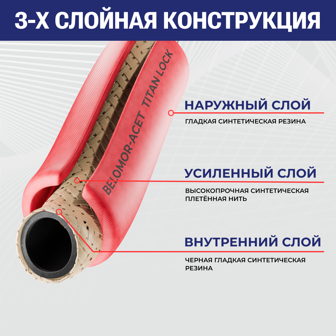 Рукав ацетиленовый «BELOMOR-ACET», красный, вн. диам. 16мм, 20bar, TL016BM-ACL TITAN LOCK