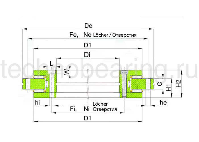 ОПУ прецизионная серия для поворотных кругов (столов) YRT460 ISB