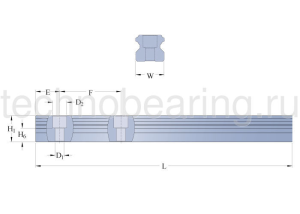 Направляющая LLTHR 25 P5 SKF