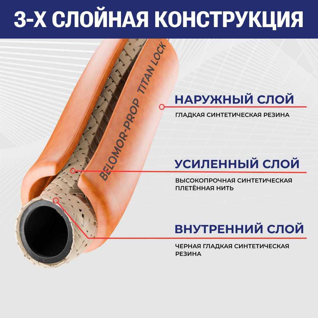 Рукав пропановый «BELOMOR-PROP», оранжевый, вн. диам. 25мм, 20bar, TL025BM-PRP TITAN LOCK