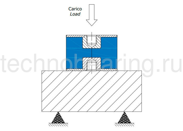 Виброизолятор FF08X10 M3 FF081003 ISB