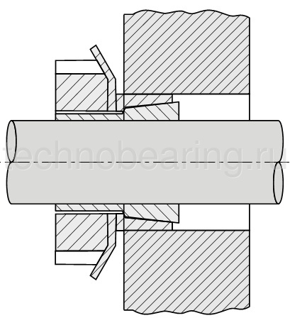 Зажимная втулка KLFF015 (PHF FX90-15x25) Sati
