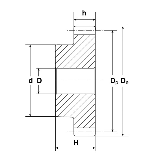Зубчатая шестерня под расточку со ступицей и калеными зубьями, M=2, Z=24 PM28T24 ISKRA
