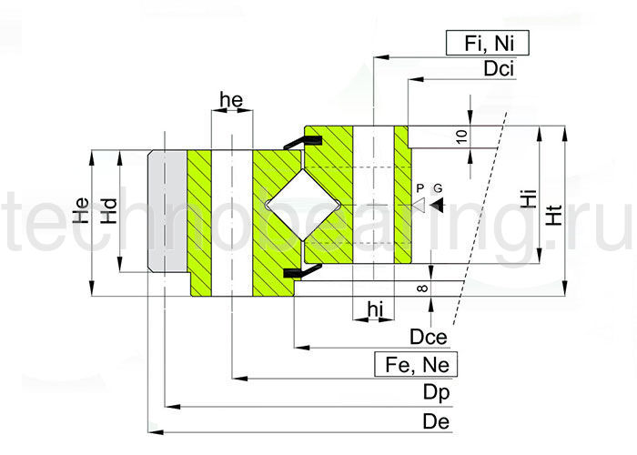 ОПУ серия с перекрестными роликами на один ряд ER1.25.0675.400-1SPPN ISB