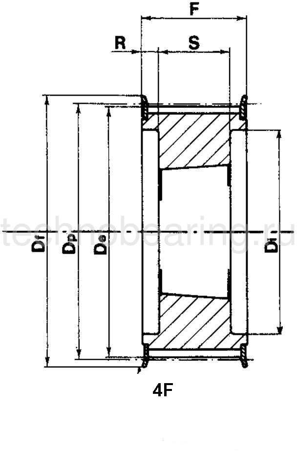 Шкив зубчатый с профилем HTD под втулку тапербуш 40-14M-85 TB (PHP 40-14M-85TB) Sati