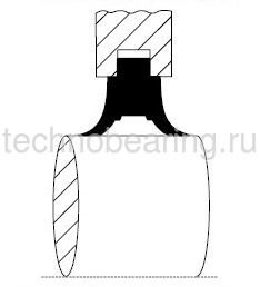 Уплотнение TSNG509 TECHNIX