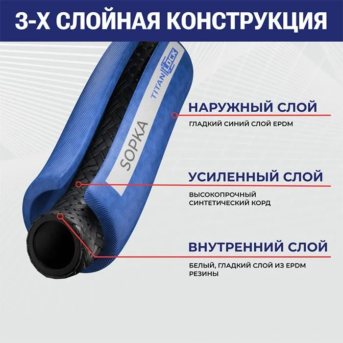 Рукав для пара и горячей воды «SOPKA», с пищ. допуском, внутр. диам. 51мм, 10bar, 2in, TL050SP TITAN LOCK