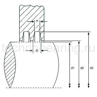 Разъемный корпус SD3076 ISB