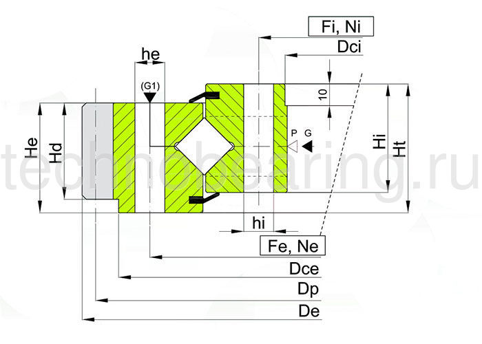 ОПУ серия с перекрестными роликами на один ряд ER1.25.0475.400-1SPPN ISB