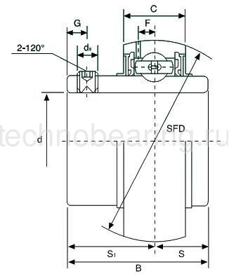 Подшипник UC204SS ISB