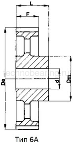 Шкив зубчатый под расточку 168-8M-20 (PHP 168-8M-20RSB) Sati