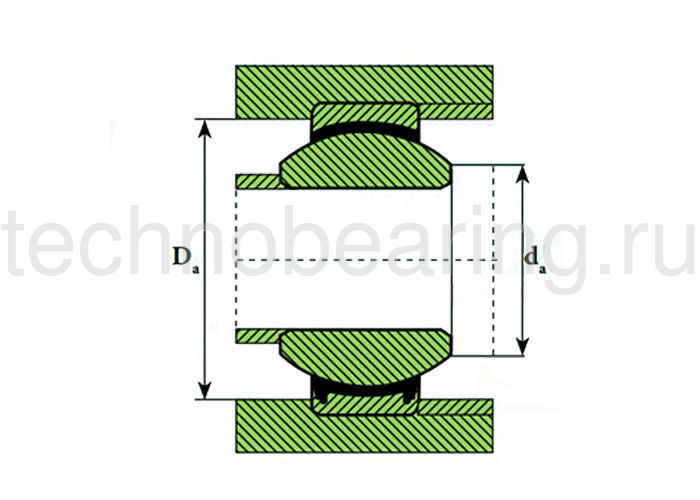 Подшипник GE4 C ISB