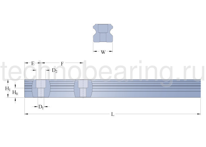 Направляющая LLTHR 25 P5 SKF