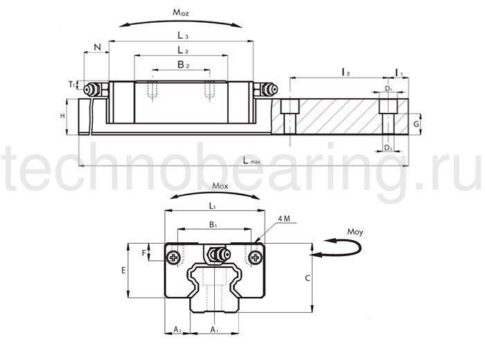Каретка RNC30P1N NBS