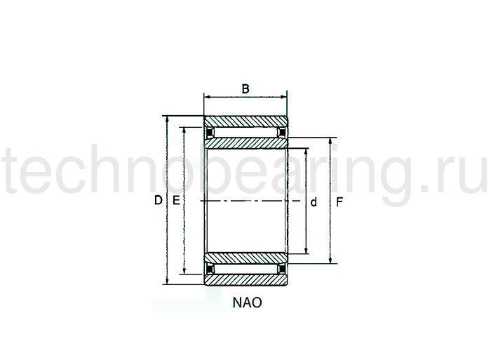 Подшипник NAO203517 NBS