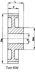 Шкив зубчатый под расточку 60-5M-25 (PHP 60-5M-25RSB) Sati