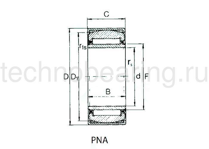 Подшипник PNA3052 NBS