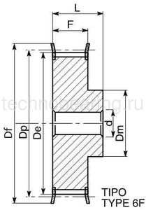 Шкив зубчатый под расточку дюймовый профиль 14H100 (PHP 14H100RSB) Sati