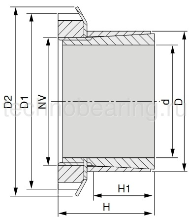 Зажимная втулка KLFF015 (PHF FX90-15x25) Sati