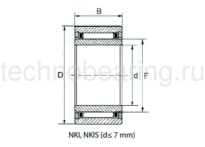 Подшипник NKI6/16TN NBS