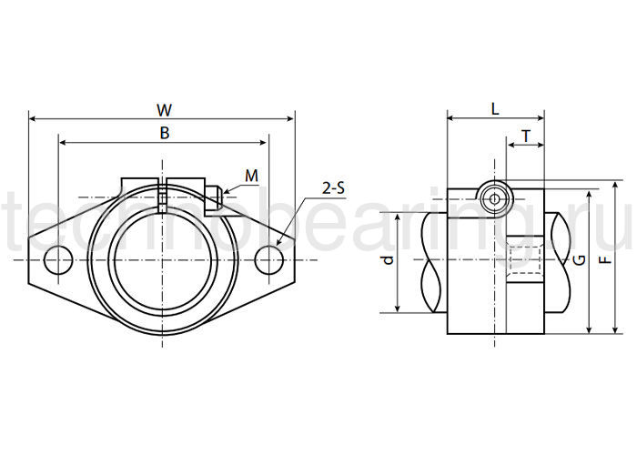Опора SHF35 TECHNIX