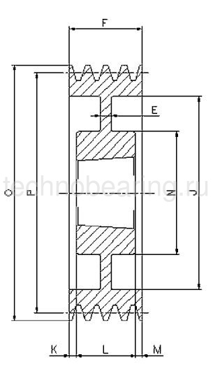 Шкив клиновой  под втулку тапербуш SPZ224-05 TB (PHP 5SPZ224TB) Sati