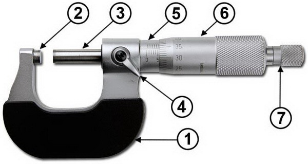 Гладкий микрометр схема