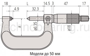 схема  до 50мм гладкие микрометры для винтовой резьбы серии 125