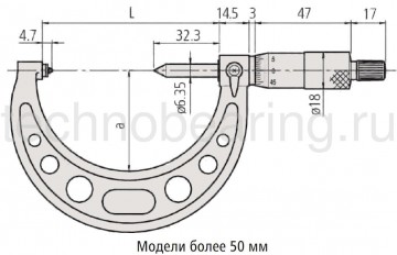 схема более  50мм гладкие микрометры для винтовой резьбы серии 125