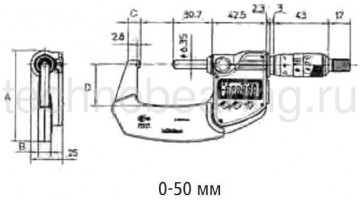 Микрометры для труб серия 395 схема 1