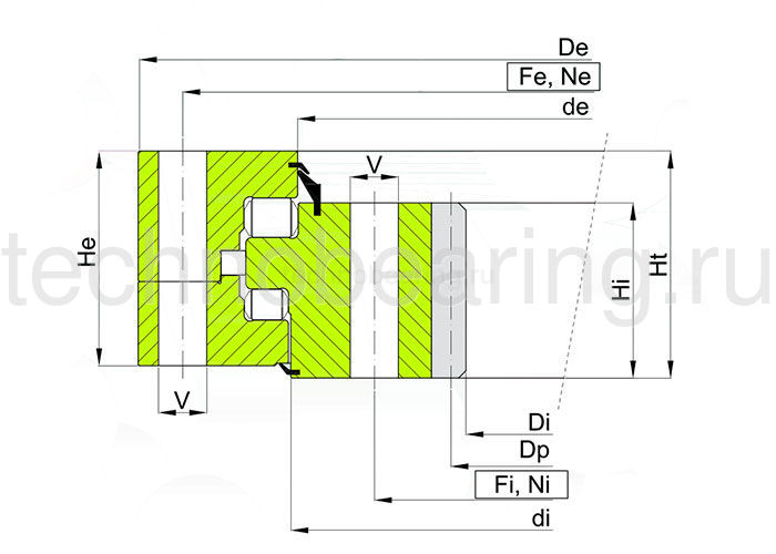 ОПУ серия с тремя рядами роликов ZR3.32.2240.400-1SPPN ISB