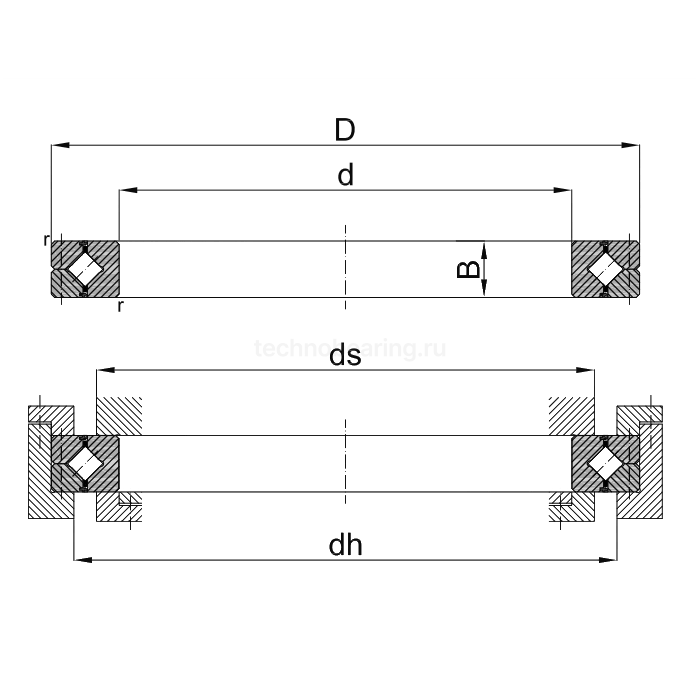 ОПУ серия с перекрестными роликами для точности вращения CRBC14025 ISB — детальное фото 1