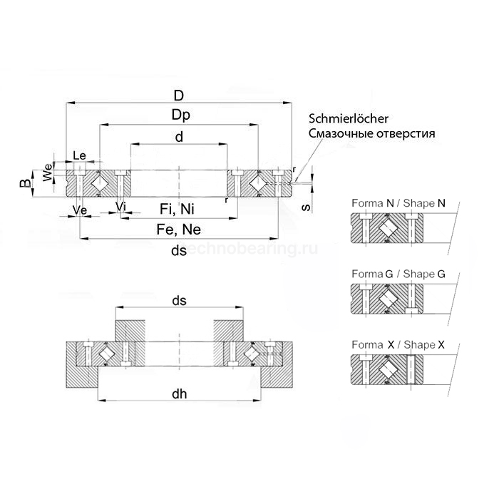 ОПУ прецизионная серия с перекрестными роликами RU124X-UU-CC0-P5 ISKRA
