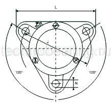 Разъемный фланцевый корпус 722510DB ISB