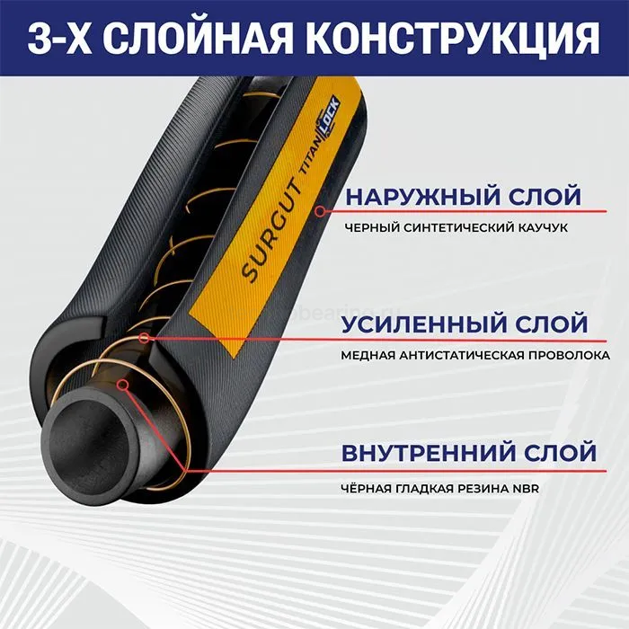МБС рукав "SURGUT", внутр. диам. 100мм, -25C, 10bar, NBR, н/в, 4in, TL100SR TITAN LOCK — детальное фото 1