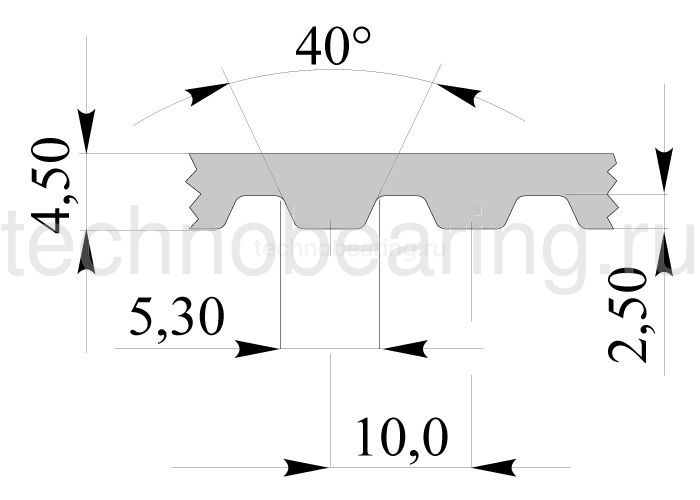 Ремень открытый профиля AT10, ширина 50 мм CMAT1050 Sati — детальное фото 1