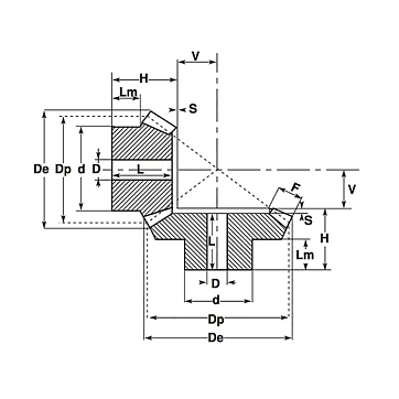 Коническая зубчатая пара, передат. число: 1:1, M=2,5, Z1=22, Z2=22 C29A221 ISKRA