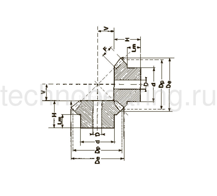 Коническая зубчатая пара, передат. число: 1:1, M=3, Z1=19, Z2=19 C30B191 Sati