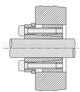 Зажимная втулка KLDB025 Sati